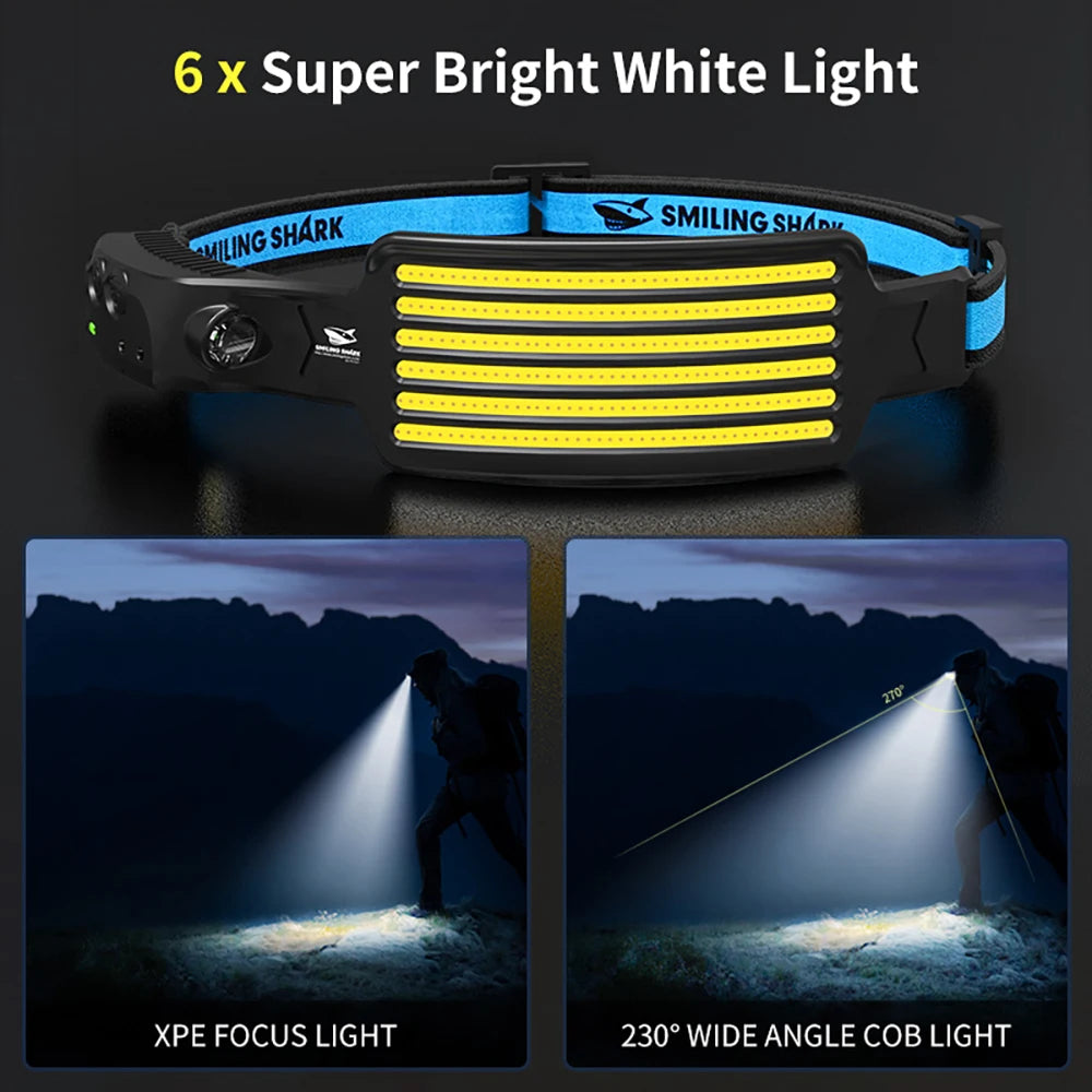 1pc Smilingshark TD-0123F Headlight ,LED Headlamp & Super Bright Head Lamp , Ultra-Lightweight Head Light for Camping, Fishing