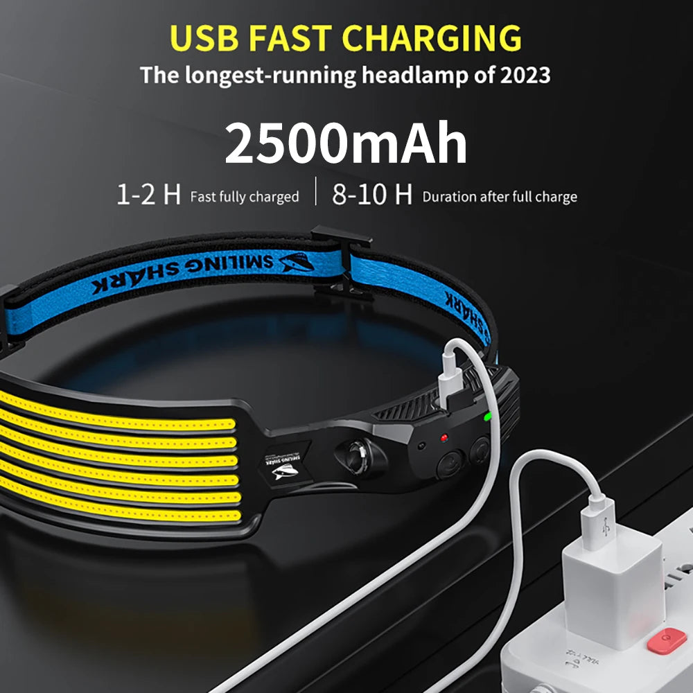 1pc Smilingshark TD-0123F Headlight ,LED Headlamp & Super Bright Head Lamp , Ultra-Lightweight Head Light for Camping, Fishing