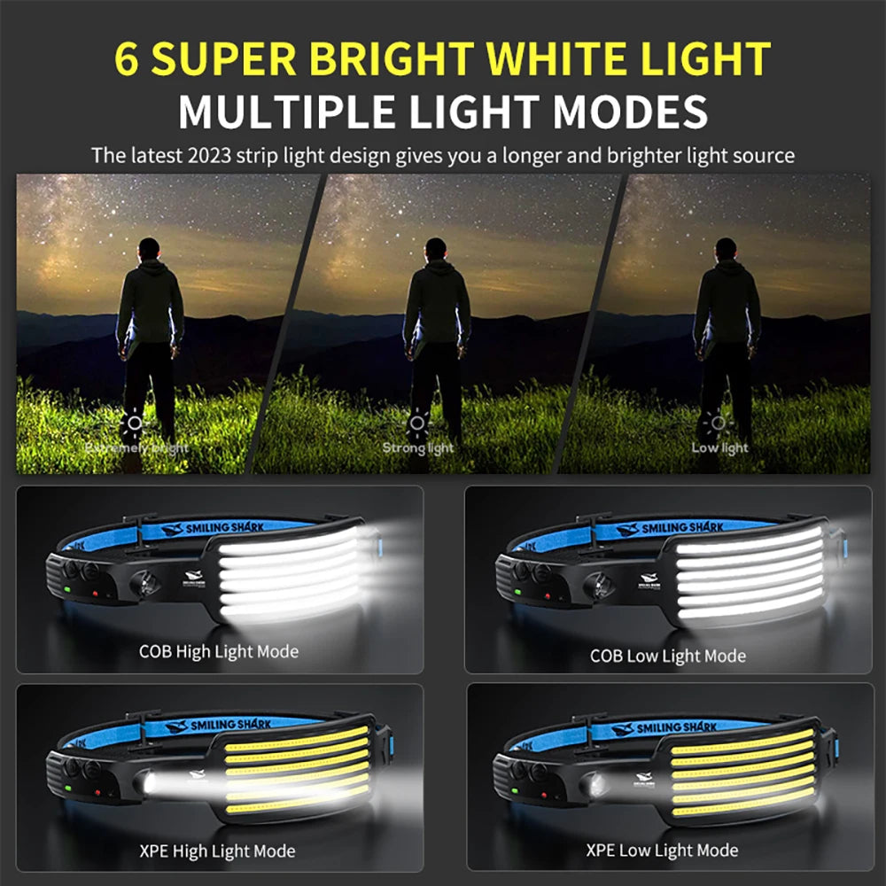 1pc Smilingshark TD-0123F Headlight ,LED Headlamp & Super Bright Head Lamp , Ultra-Lightweight Head Light for Camping, Fishing