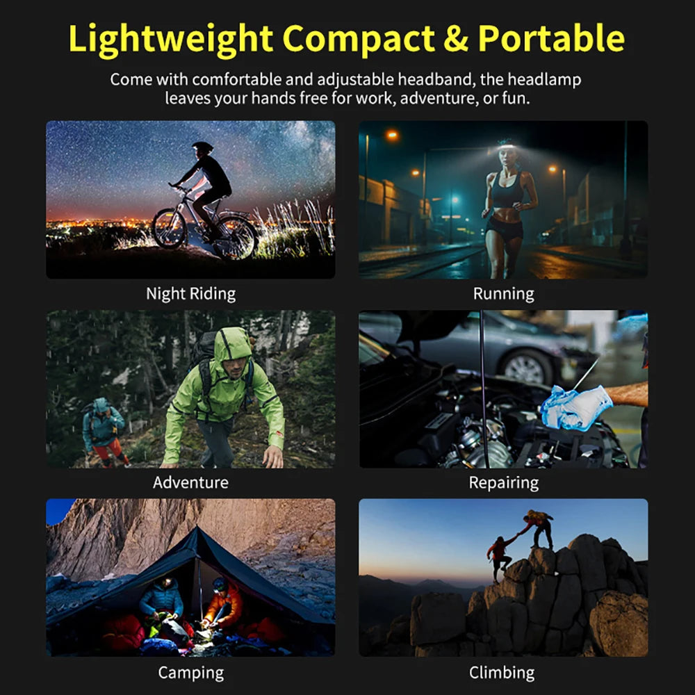 1pc Smilingshark TD-0123F Headlight ,LED Headlamp & Super Bright Head Lamp , Ultra-Lightweight Head Light for Camping, Fishing