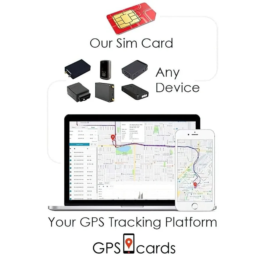 Activated Car GPS Tracking SIM Card for All Type of Automobile Tracker Equipment